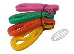 Silicone bandjes